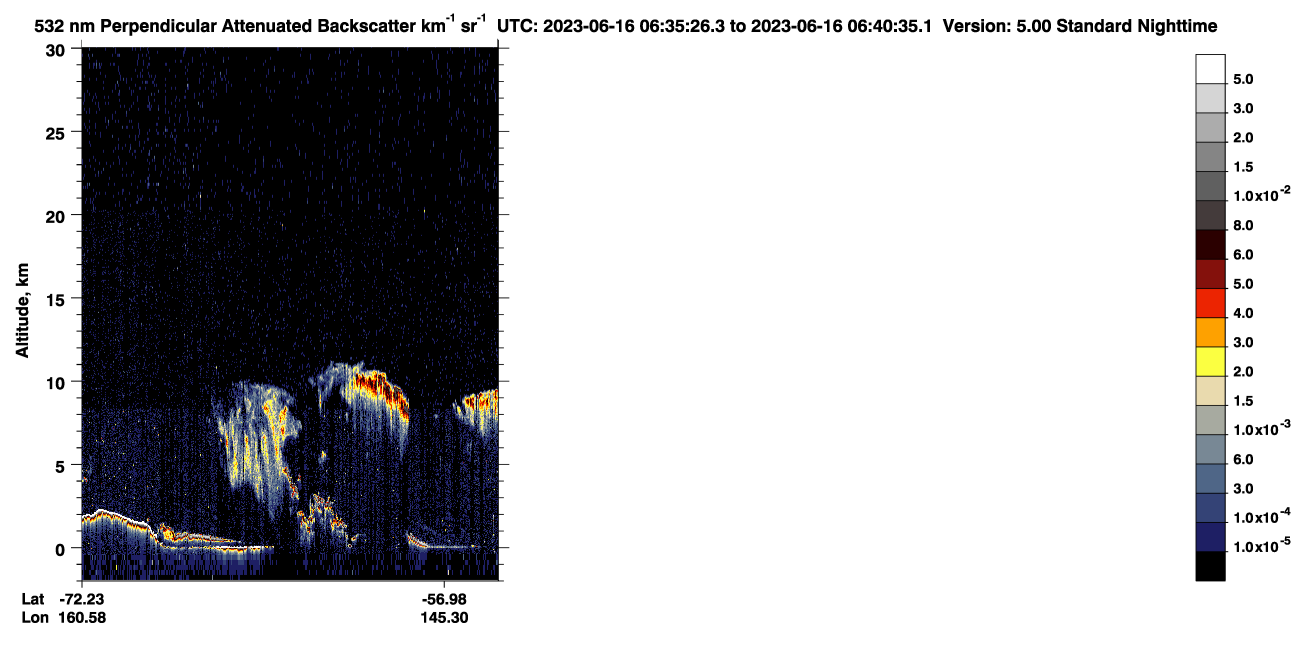 /calipso-imagery/data/BROWSE/production/V5-00/2023-06-16/2023-06-16_05-55-00_V5.00_4_2_CVDcolormap.png image missing