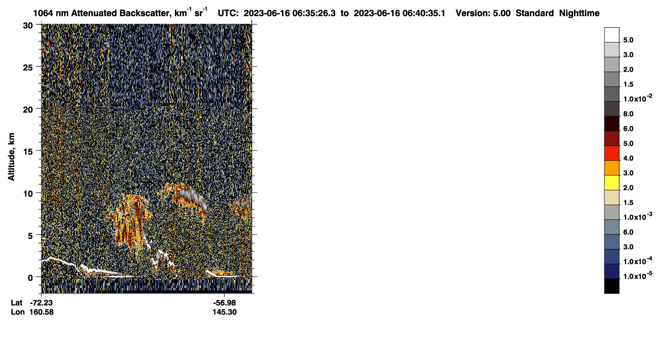 /calipso-imagery/data/BROWSE/production/V5-00/2023-06-16/2023-06-16_05-55-00_V5.00_4_4_CVDcolormap.png image missing
