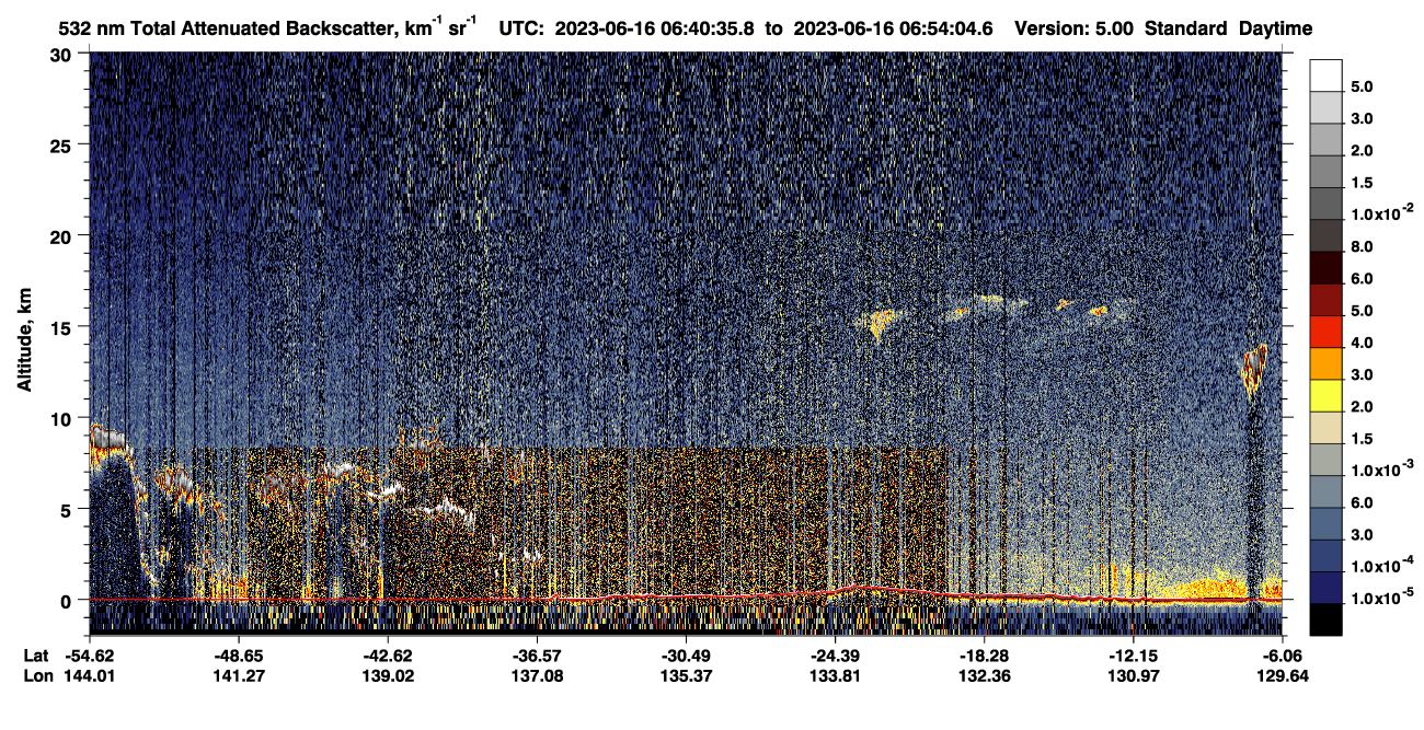 /calipso-imagery/data/BROWSE/production/V5-00/2023-06-16/2023-06-16_06-40-40_V5.00_1_1_CVDcolormap.png image missing
