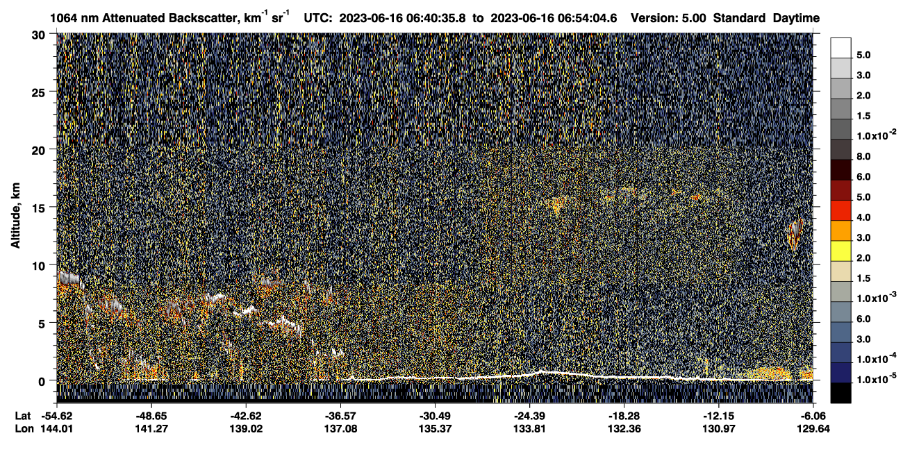 /calipso-imagery/data/BROWSE/production/V5-00/2023-06-16/2023-06-16_06-40-40_V5.00_1_4_CVDcolormap.png image missing
