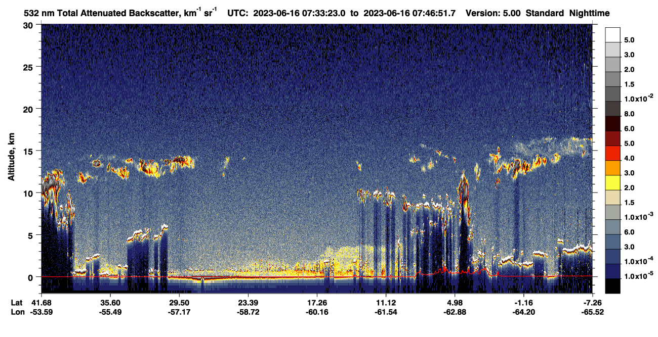 /calipso-imagery/data/BROWSE/production/V5-00/2023-06-16/2023-06-16_07-33-25_V5.00_1_1_CVDcolormap.png image missing