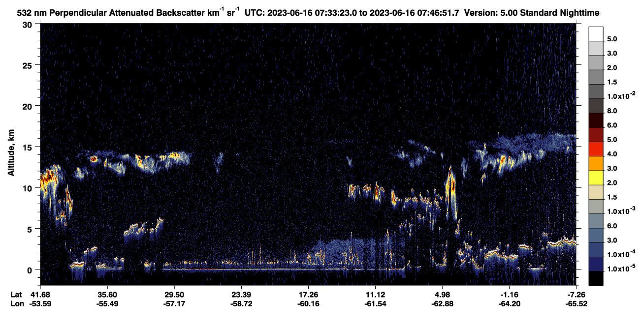 /calipso-imagery/data/BROWSE/production/V5-00/2023-06-16/2023-06-16_07-33-25_V5.00_1_2_CVDcolormap.png image missing