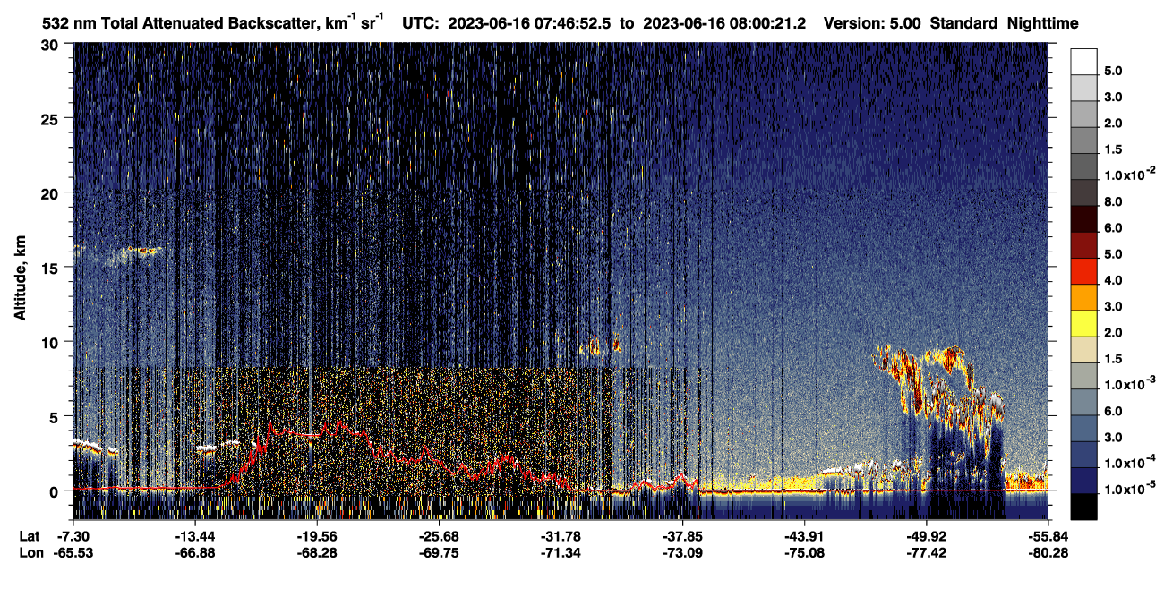 /calipso-imagery/data/BROWSE/production/V5-00/2023-06-16/2023-06-16_07-33-25_V5.00_2_1_CVDcolormap.png image missing