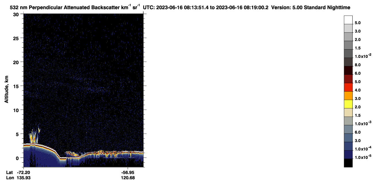 /calipso-imagery/data/BROWSE/production/V5-00/2023-06-16/2023-06-16_07-33-25_V5.00_4_2_CVDcolormap.png image missing