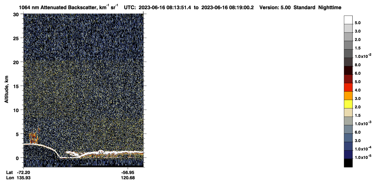 /calipso-imagery/data/BROWSE/production/V5-00/2023-06-16/2023-06-16_07-33-25_V5.00_4_4_CVDcolormap.png image missing