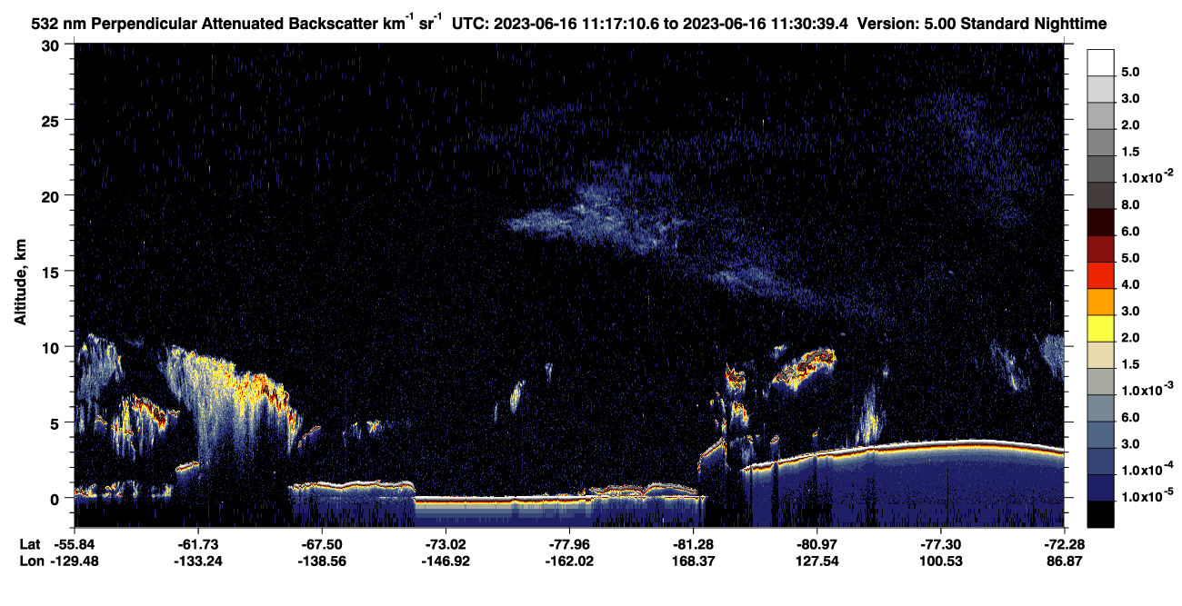 /calipso-imagery/data/BROWSE/production/V5-00/2023-06-16/2023-06-16_10-50-16_V5.00_3_2_CVDcolormap.png image missing