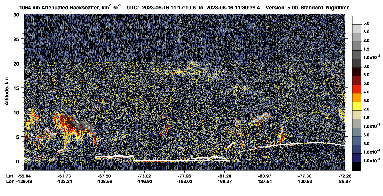 /calipso-imagery/data/BROWSE/production/V5-00/2023-06-16/2023-06-16_10-50-16_V5.00_3_4_CVDcolormap.png image missing