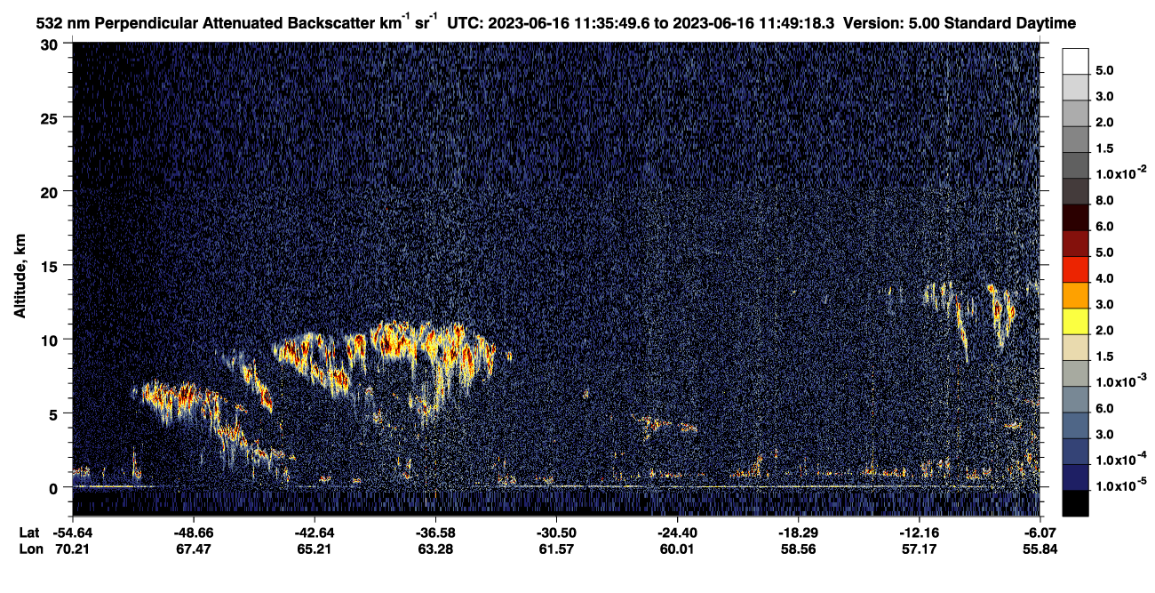 /calipso-imagery/data/BROWSE/production/V5-00/2023-06-16/2023-06-16_11-35-51_V5.00_1_2_CVDcolormap.png image missing
