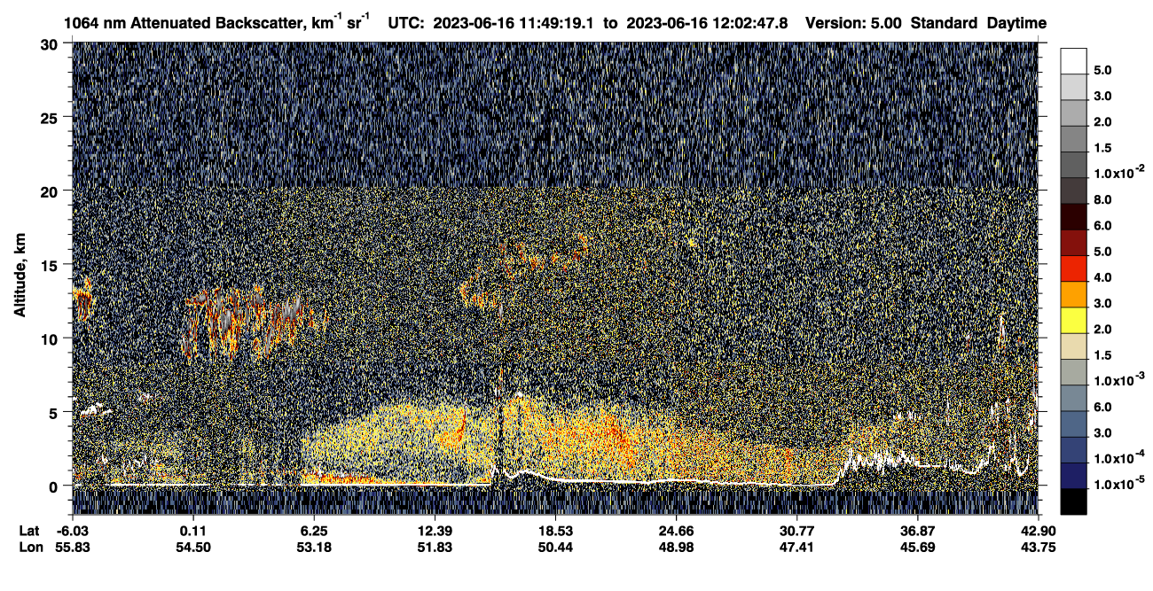 /calipso-imagery/data/BROWSE/production/V5-00/2023-06-16/2023-06-16_11-35-51_V5.00_2_4_CVDcolormap.png image missing