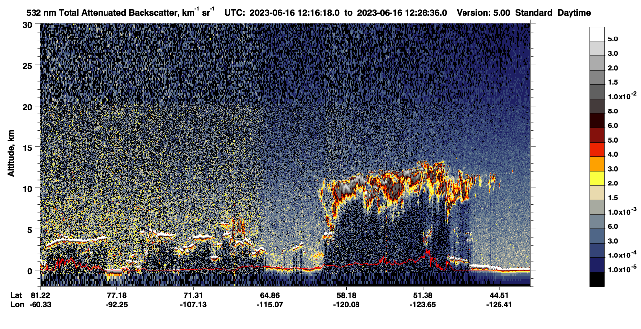 /calipso-imagery/data/BROWSE/production/V5-00/2023-06-16/2023-06-16_11-35-51_V5.00_4_1_CVDcolormap.png image missing