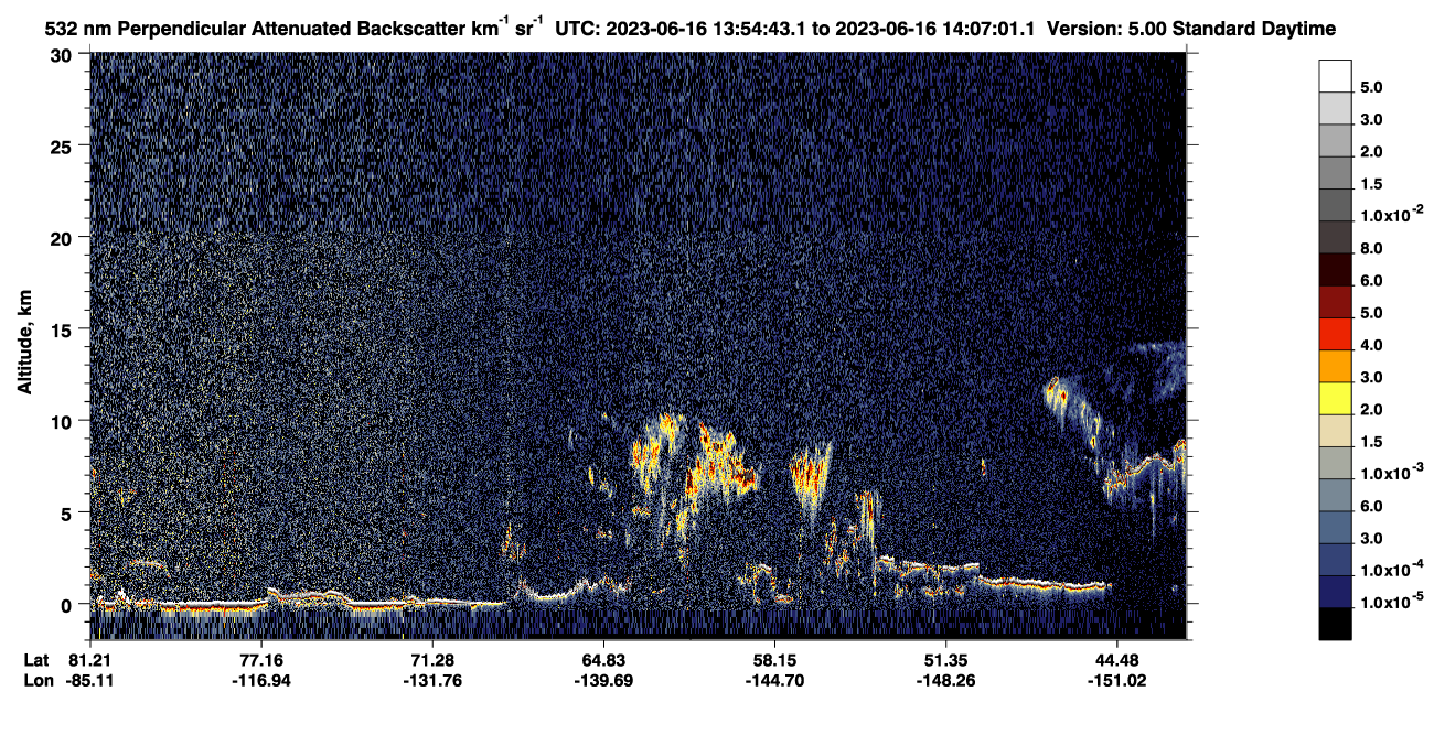 /calipso-imagery/data/BROWSE/production/V5-00/2023-06-16/2023-06-16_13-14-16_V5.00_4_2_CVDcolormap.png image missing