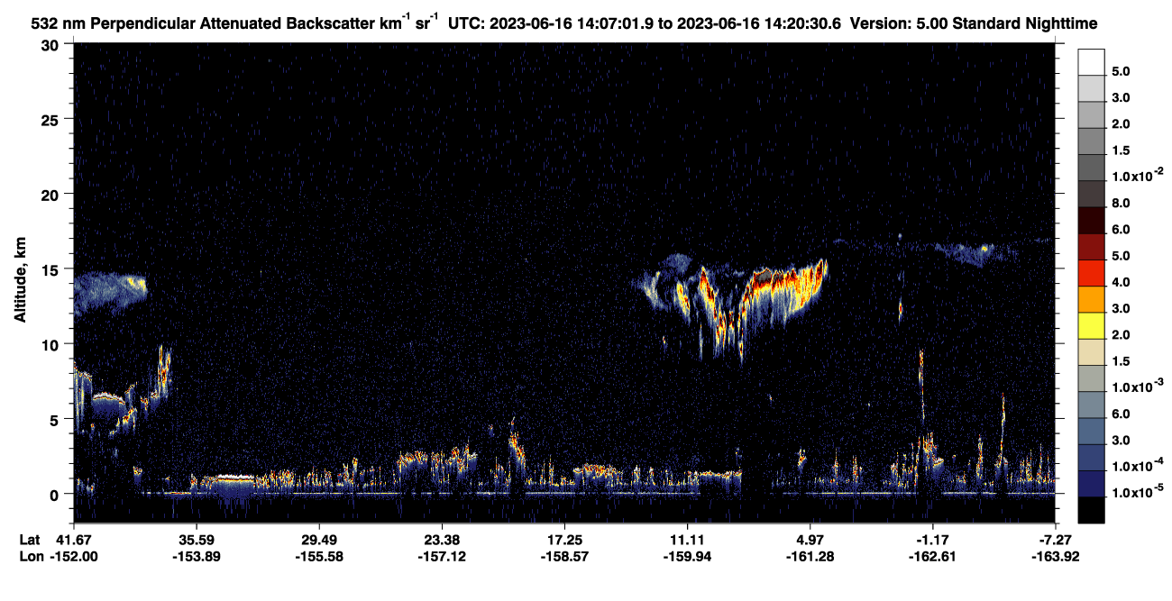 /calipso-imagery/data/BROWSE/production/V5-00/2023-06-16/2023-06-16_14-07-06_V5.00_1_2_CVDcolormap.png image missing