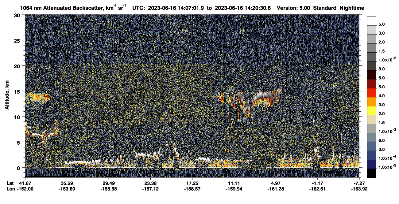 /calipso-imagery/data/BROWSE/production/V5-00/2023-06-16/2023-06-16_14-07-06_V5.00_1_4_CVDcolormap.png image missing