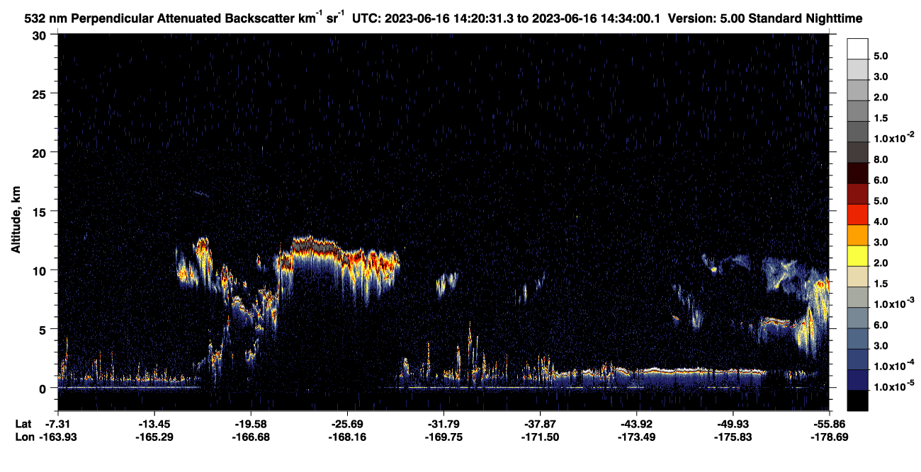 /calipso-imagery/data/BROWSE/production/V5-00/2023-06-16/2023-06-16_14-07-06_V5.00_2_2_CVDcolormap.png image missing