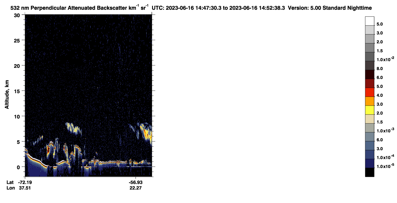 /calipso-imagery/data/BROWSE/production/V5-00/2023-06-16/2023-06-16_14-07-06_V5.00_4_2_CVDcolormap.png image missing