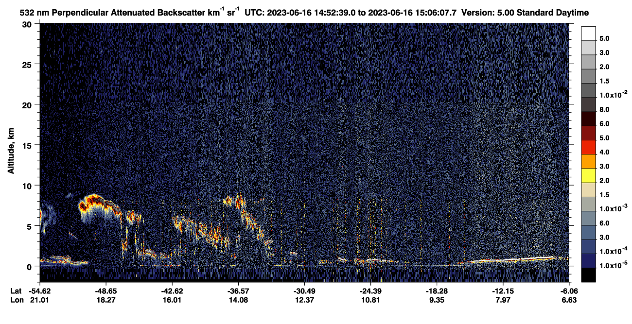 /calipso-imagery/data/BROWSE/production/V5-00/2023-06-16/2023-06-16_14-52-41_V5.00_1_2_CVDcolormap.png image missing