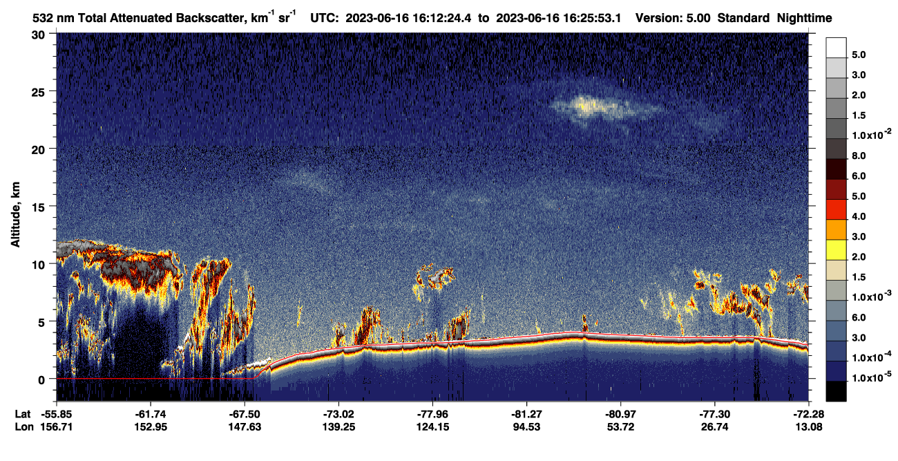 /calipso-imagery/data/BROWSE/production/V5-00/2023-06-16/2023-06-16_15-45-26_V5.00_3_1_CVDcolormap.png image missing