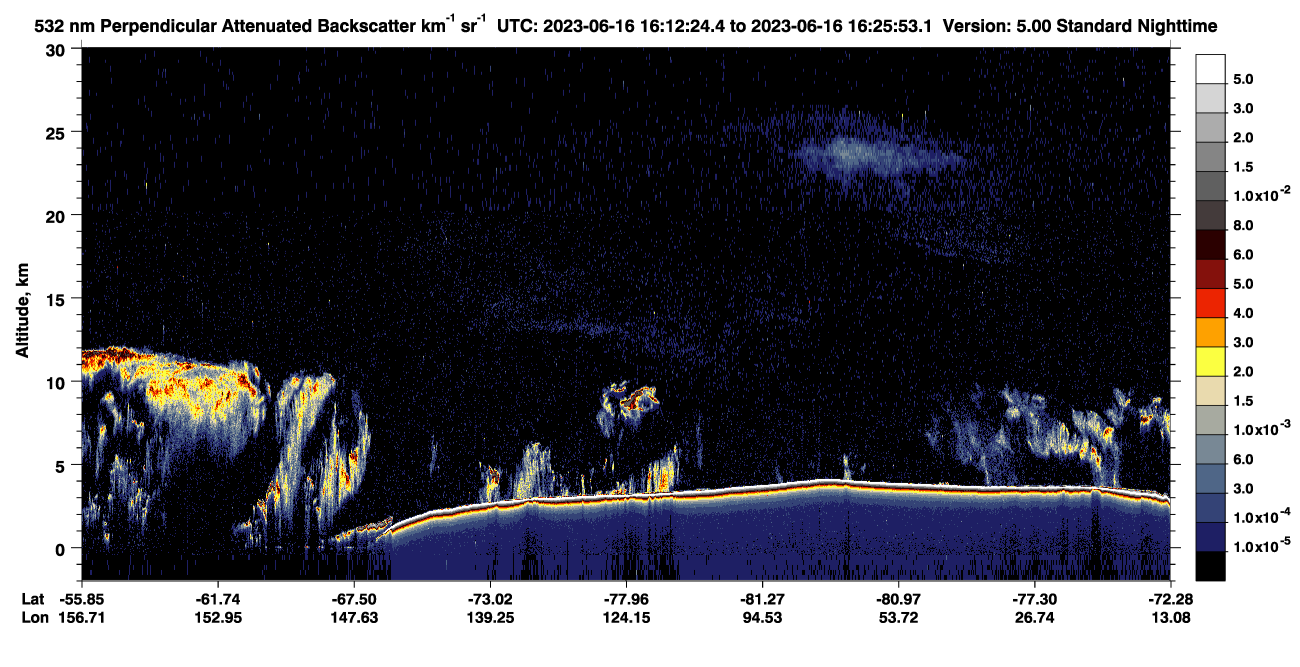 /calipso-imagery/data/BROWSE/production/V5-00/2023-06-16/2023-06-16_15-45-26_V5.00_3_2_CVDcolormap.png image missing