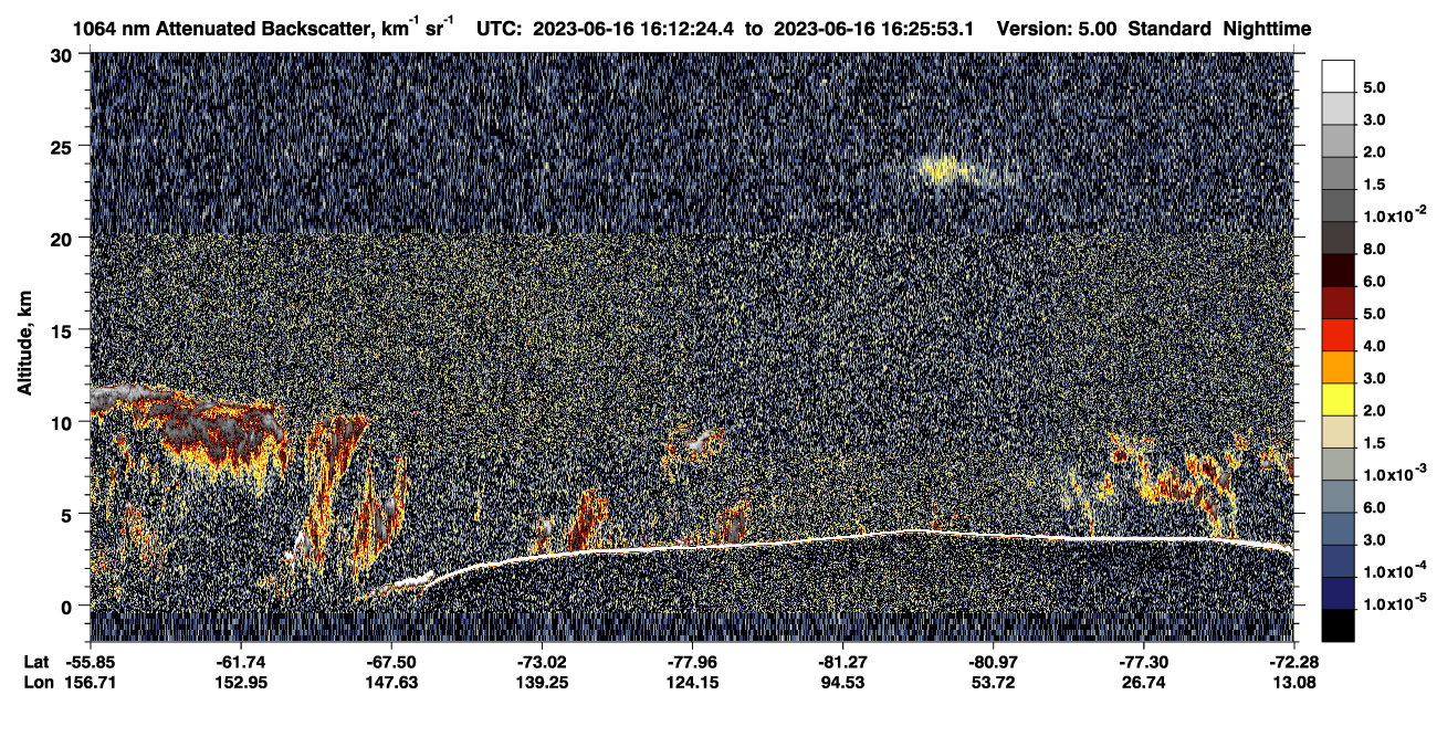 /calipso-imagery/data/BROWSE/production/V5-00/2023-06-16/2023-06-16_15-45-26_V5.00_3_4_CVDcolormap.png image missing