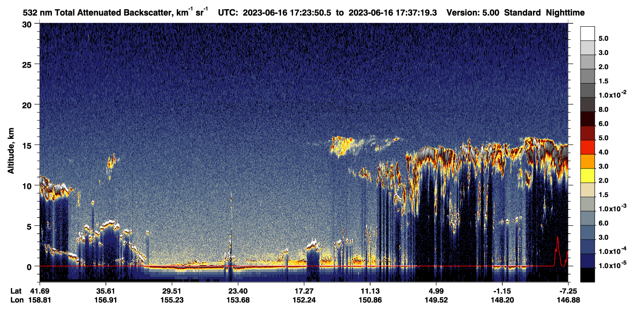 /calipso-imagery/data/BROWSE/production/V5-00/2023-06-16/2023-06-16_17-23-52_V5.00_1_1_CVDcolormap.png image missing