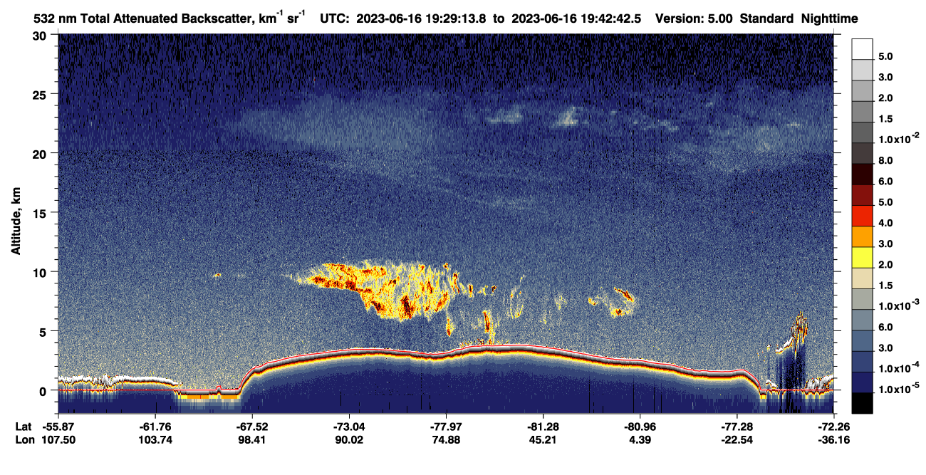 /calipso-imagery/data/BROWSE/production/V5-00/2023-06-16/2023-06-16_19-02-17_V5.00_3_1_CVDcolormap.png image missing