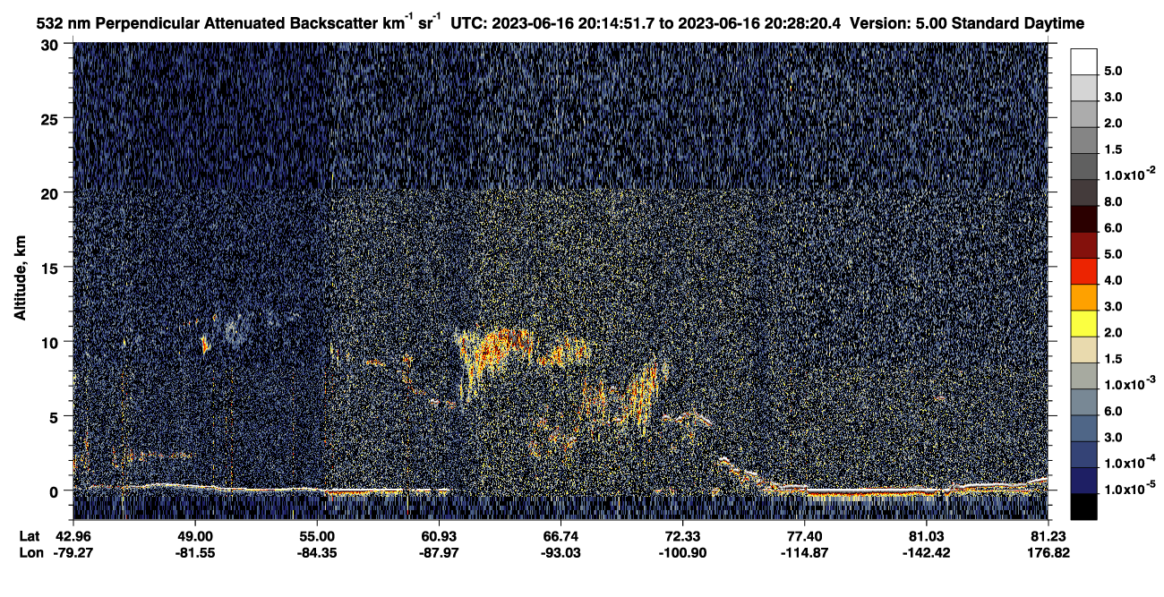 /calipso-imagery/data/BROWSE/production/V5-00/2023-06-16/2023-06-16_19-47-57_V5.00_3_2_CVDcolormap.png image missing
