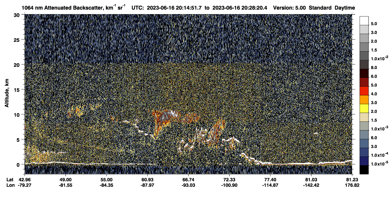 /calipso-imagery/data/BROWSE/production/V5-00/2023-06-16/2023-06-16_19-47-57_V5.00_3_4_CVDcolormap.png image missing