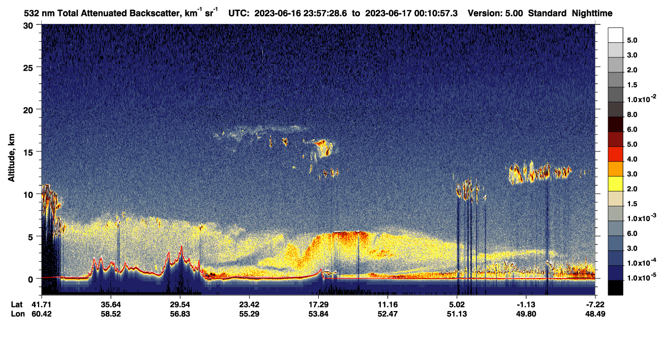 /calipso-imagery/data/BROWSE/production/V5-00/2023-06-16/2023-06-16_23-57-33_V5.00_1_1_CVDcolormap.png image missing
