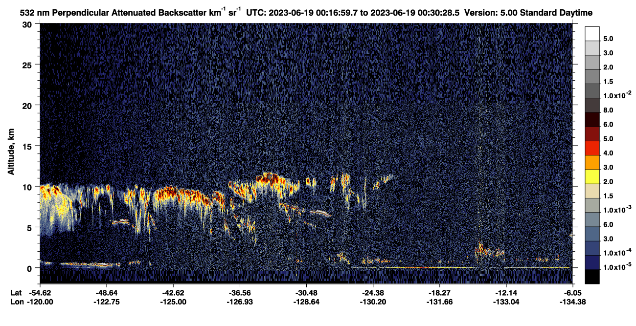 /calipso-imagery/data/BROWSE/production/V5-00/2023-06-19/2023-06-19_00-17-04_V5.00_1_2_CVDcolormap.png image missing