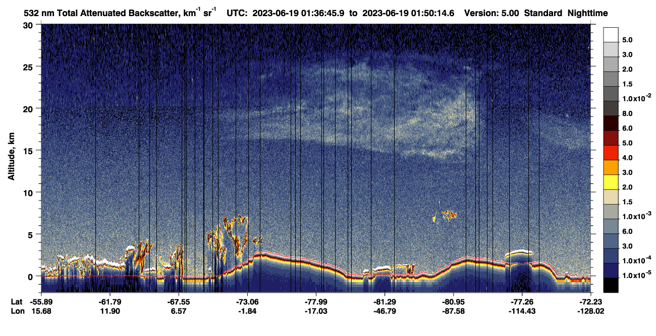 /calipso-imagery/data/BROWSE/production/V5-00/2023-06-19/2023-06-19_01-09-49_V5.00_3_1_CVDcolormap.png image missing
