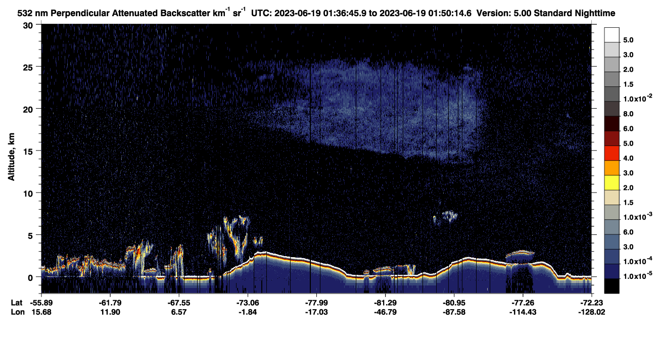 /calipso-imagery/data/BROWSE/production/V5-00/2023-06-19/2023-06-19_01-09-49_V5.00_3_2_CVDcolormap.png image missing