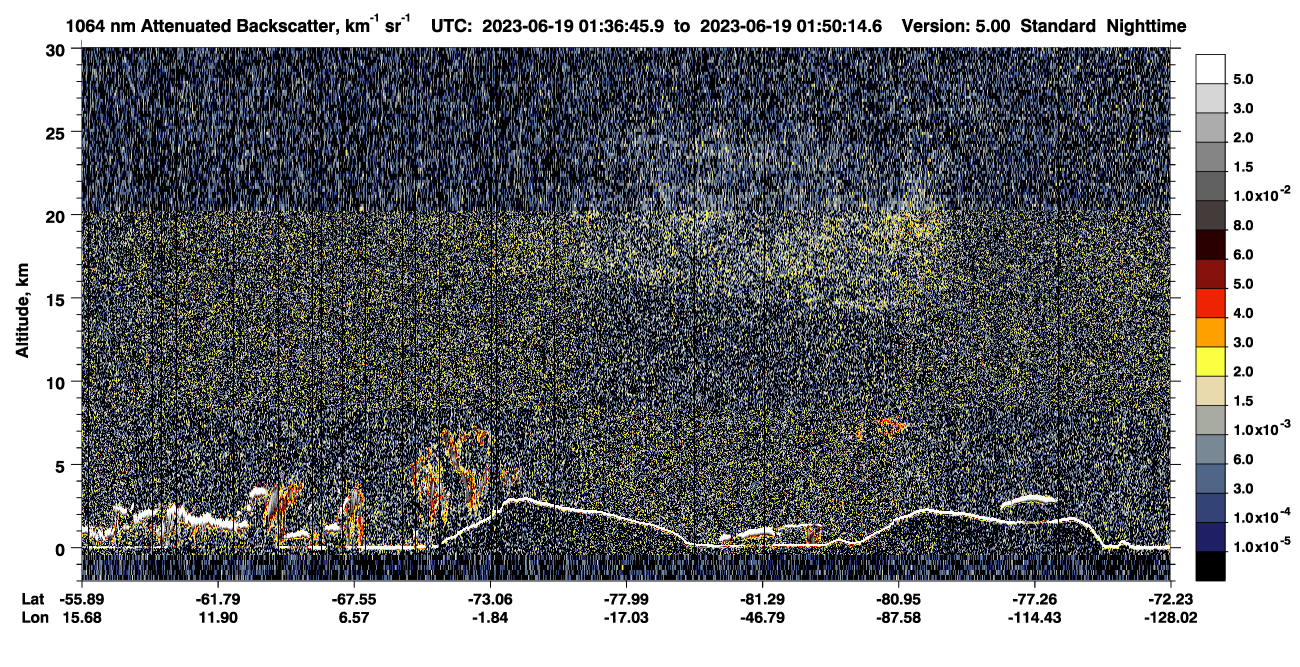 /calipso-imagery/data/BROWSE/production/V5-00/2023-06-19/2023-06-19_01-09-49_V5.00_3_4_CVDcolormap.png image missing