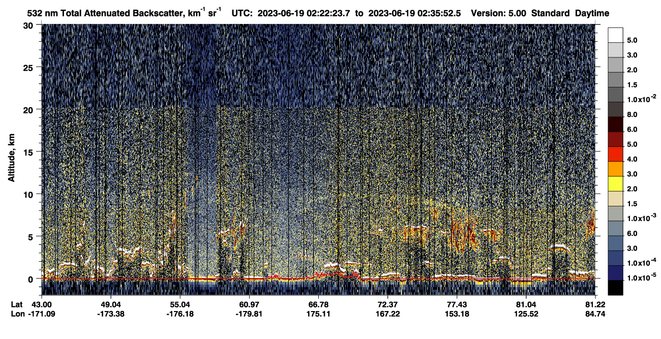 /calipso-imagery/data/BROWSE/production/V5-00/2023-06-19/2023-06-19_01-55-29_V5.00_3_1_CVDcolormap.png image missing