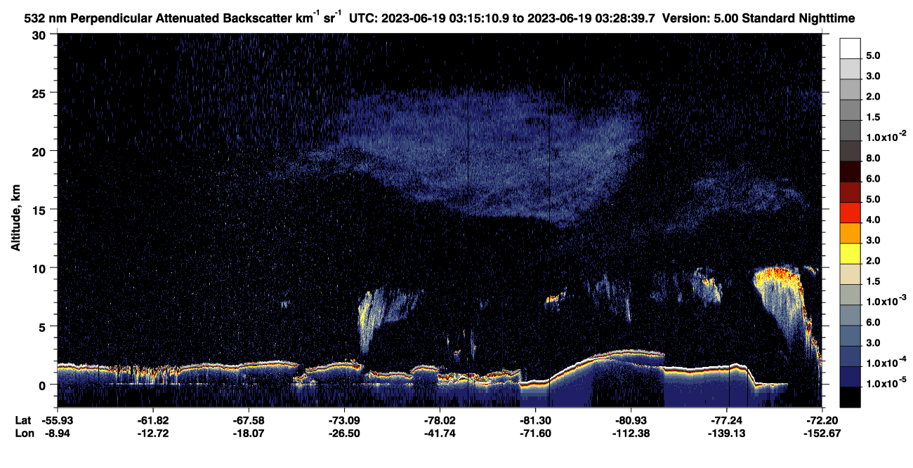 /calipso-imagery/data/BROWSE/production/V5-00/2023-06-19/2023-06-19_02-48-14_V5.00_3_2_CVDcolormap.png image missing