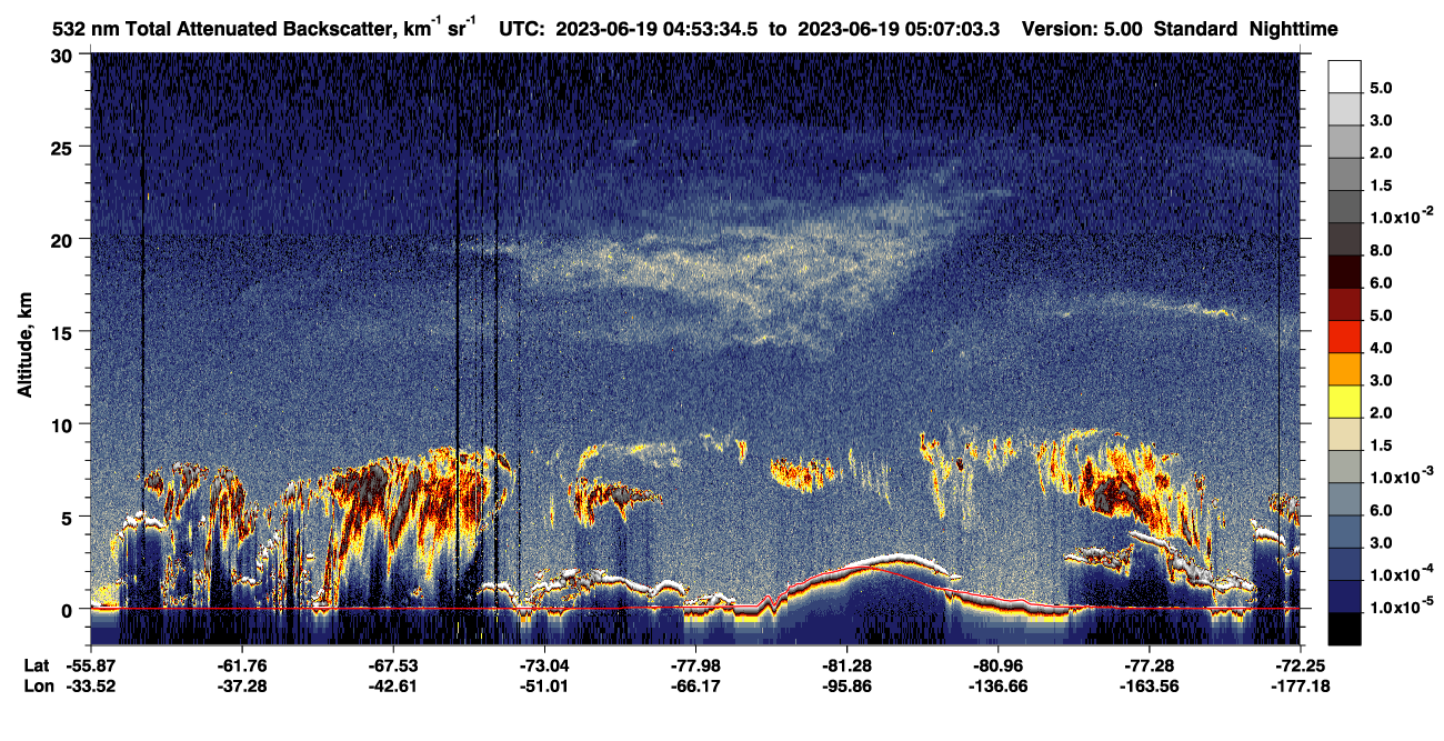 /calipso-imagery/data/BROWSE/production/V5-00/2023-06-19/2023-06-19_04-26-39_V5.00_3_1_CVDcolormap.png image missing