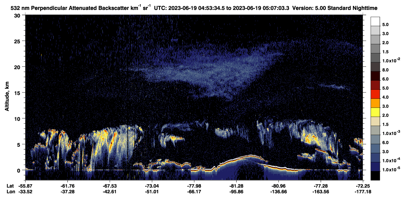 /calipso-imagery/data/BROWSE/production/V5-00/2023-06-19/2023-06-19_04-26-39_V5.00_3_2_CVDcolormap.png image missing
