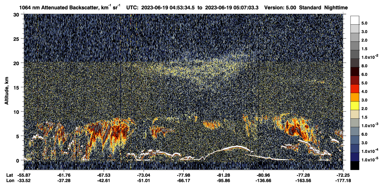 /calipso-imagery/data/BROWSE/production/V5-00/2023-06-19/2023-06-19_04-26-39_V5.00_3_4_CVDcolormap.png image missing