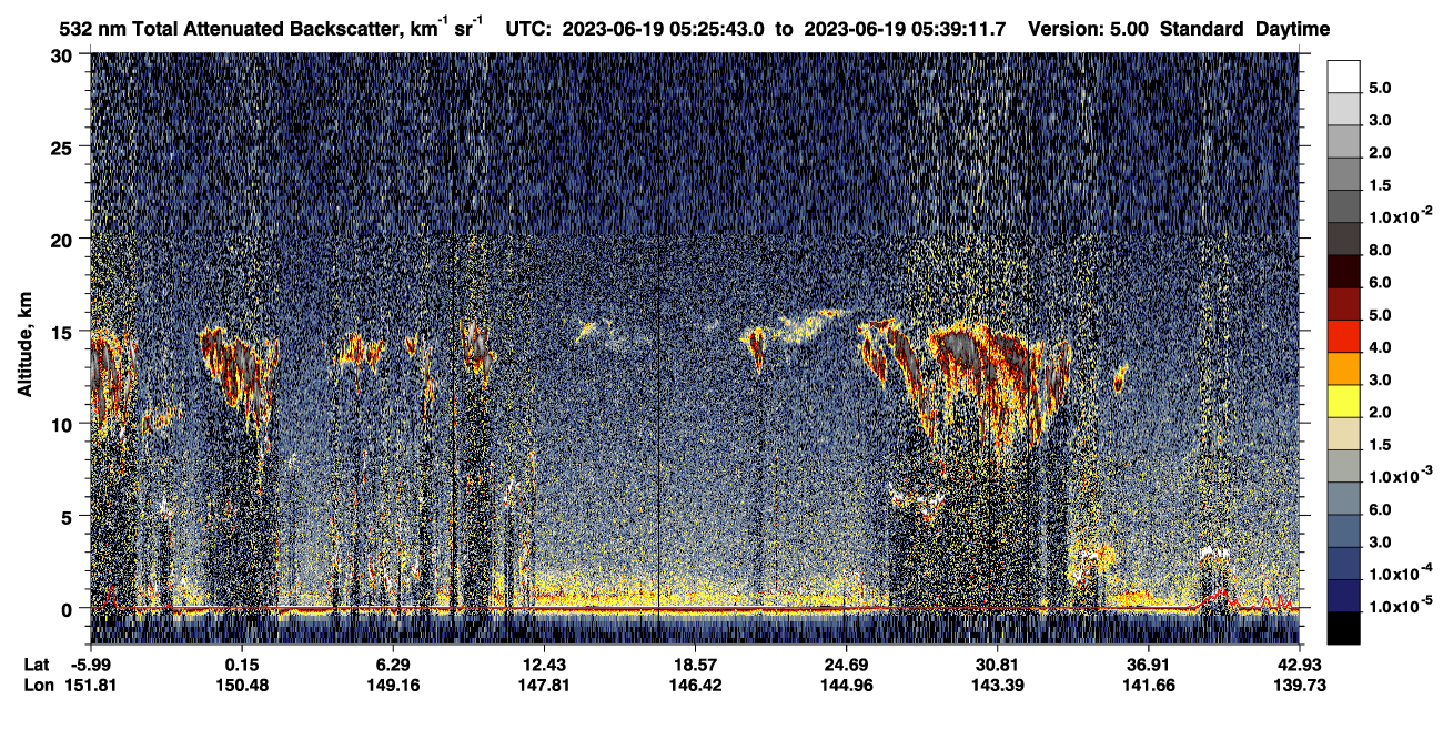 /calipso-imagery/data/BROWSE/production/V5-00/2023-06-19/2023-06-19_05-12-14_V5.00_2_1_CVDcolormap.png image missing