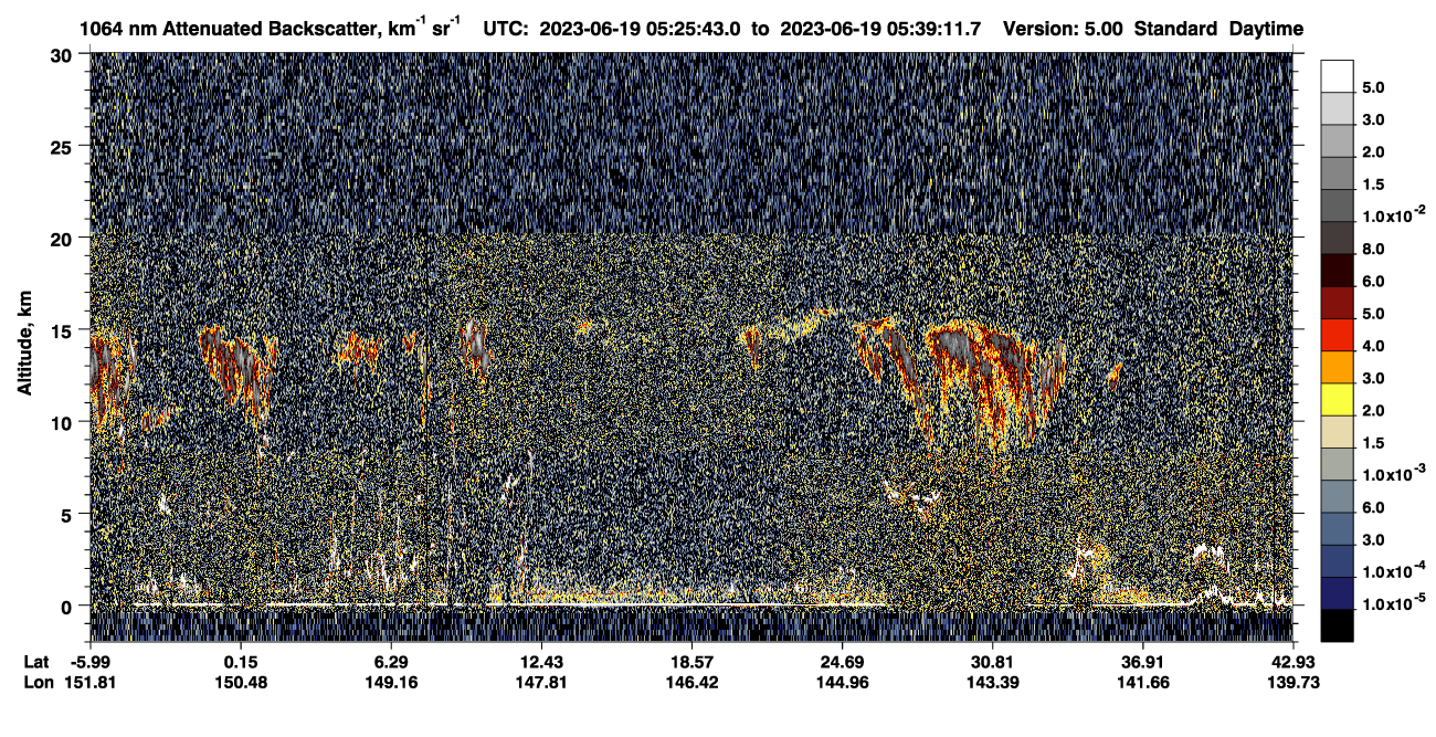 /calipso-imagery/data/BROWSE/production/V5-00/2023-06-19/2023-06-19_05-12-14_V5.00_2_4_CVDcolormap.png image missing