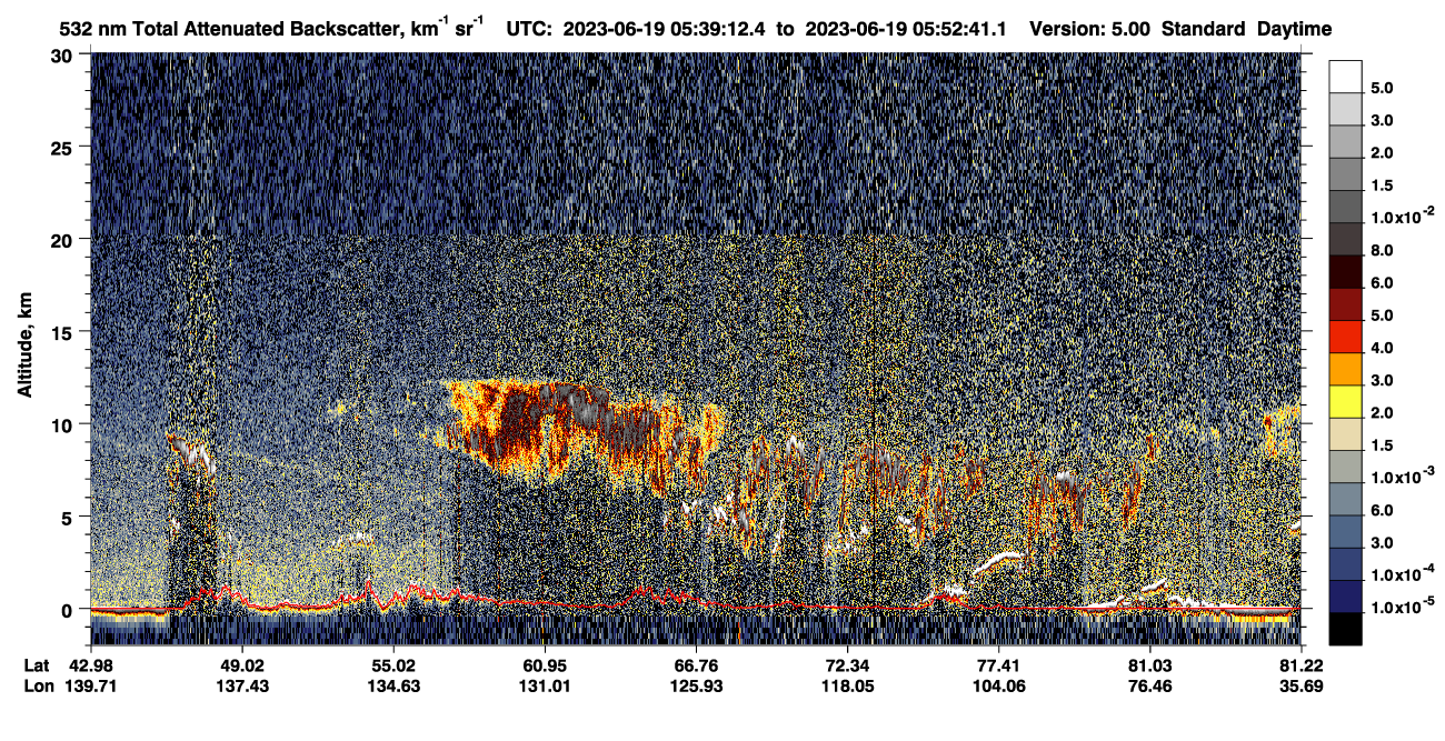 /calipso-imagery/data/BROWSE/production/V5-00/2023-06-19/2023-06-19_05-12-14_V5.00_3_1_CVDcolormap.png image missing