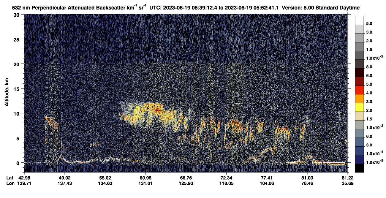/calipso-imagery/data/BROWSE/production/V5-00/2023-06-19/2023-06-19_05-12-14_V5.00_3_2_CVDcolormap.png image missing