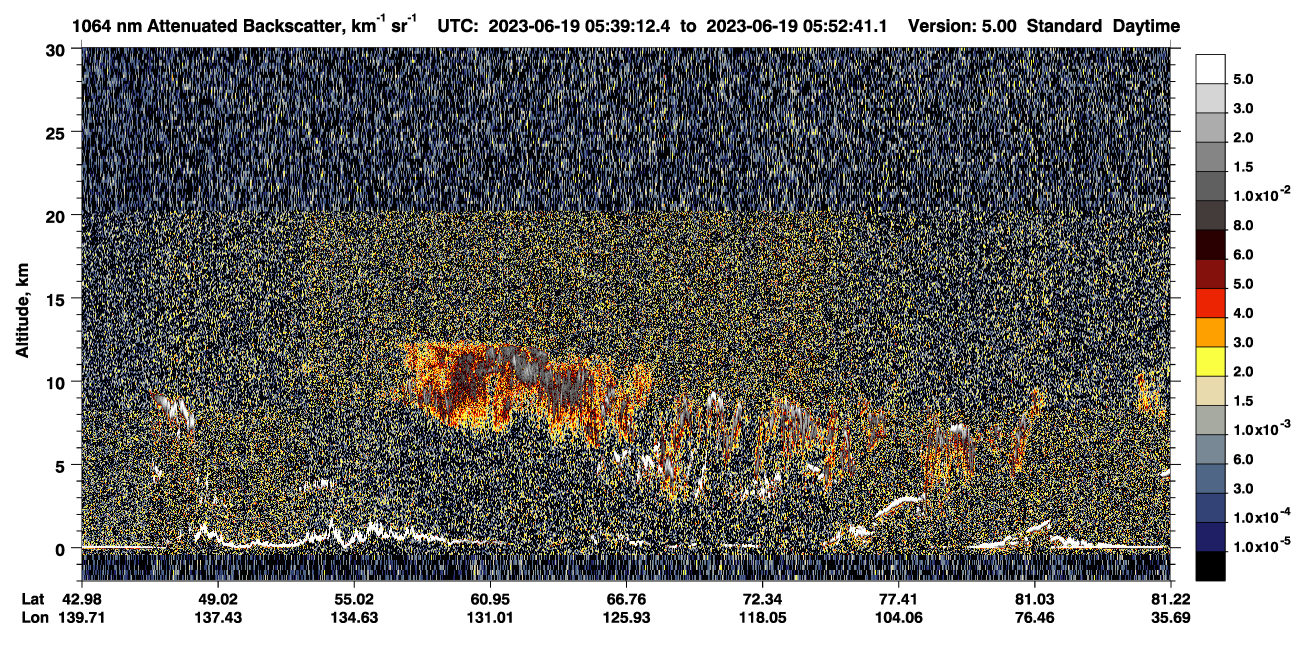 /calipso-imagery/data/BROWSE/production/V5-00/2023-06-19/2023-06-19_05-12-14_V5.00_3_4_CVDcolormap.png image missing