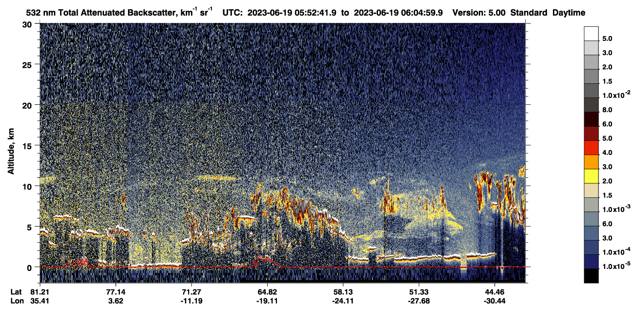 /calipso-imagery/data/BROWSE/production/V5-00/2023-06-19/2023-06-19_05-12-14_V5.00_4_1_CVDcolormap.png image missing