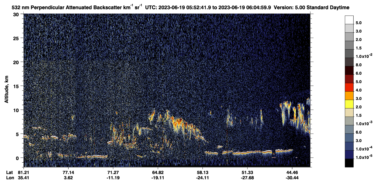 /calipso-imagery/data/BROWSE/production/V5-00/2023-06-19/2023-06-19_05-12-14_V5.00_4_2_CVDcolormap.png image missing