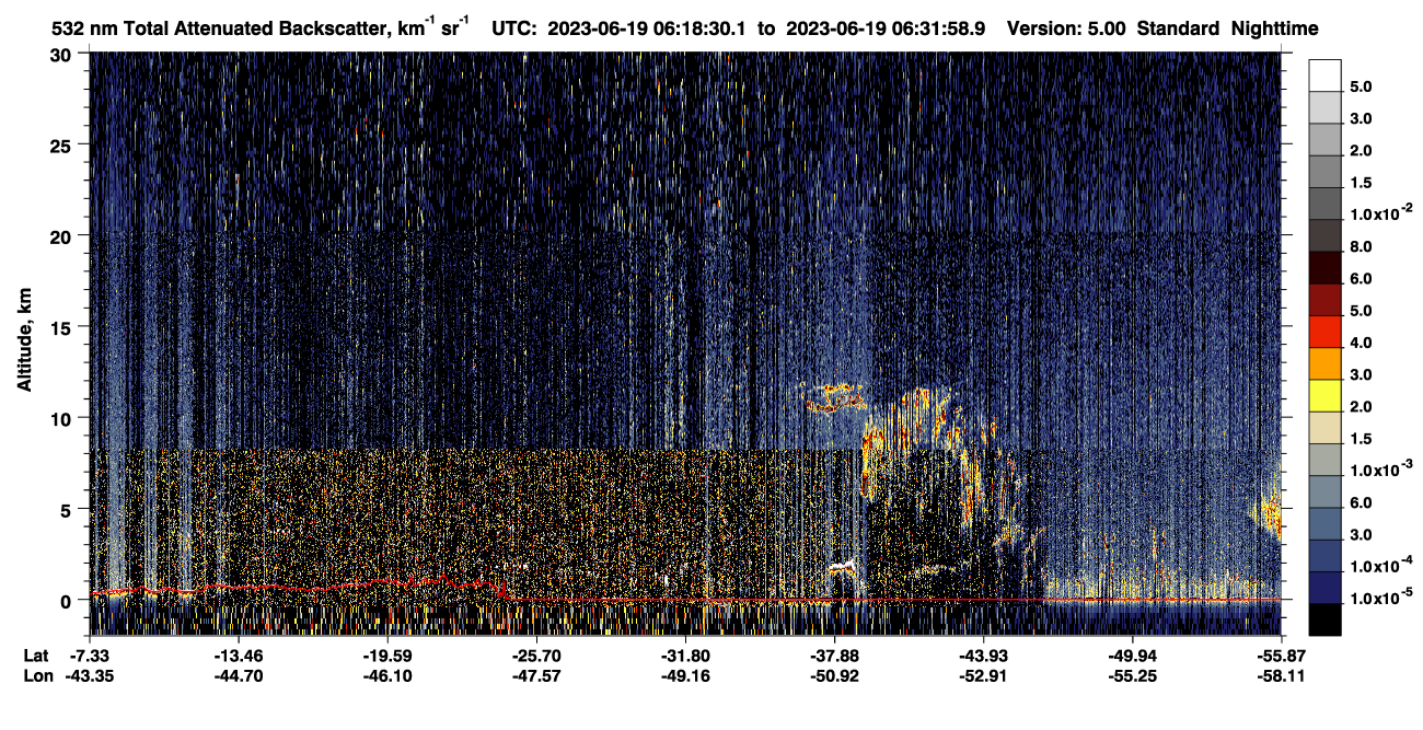 /calipso-imagery/data/BROWSE/production/V5-00/2023-06-19/2023-06-19_06-05-04_V5.00_2_1_CVDcolormap.png image missing