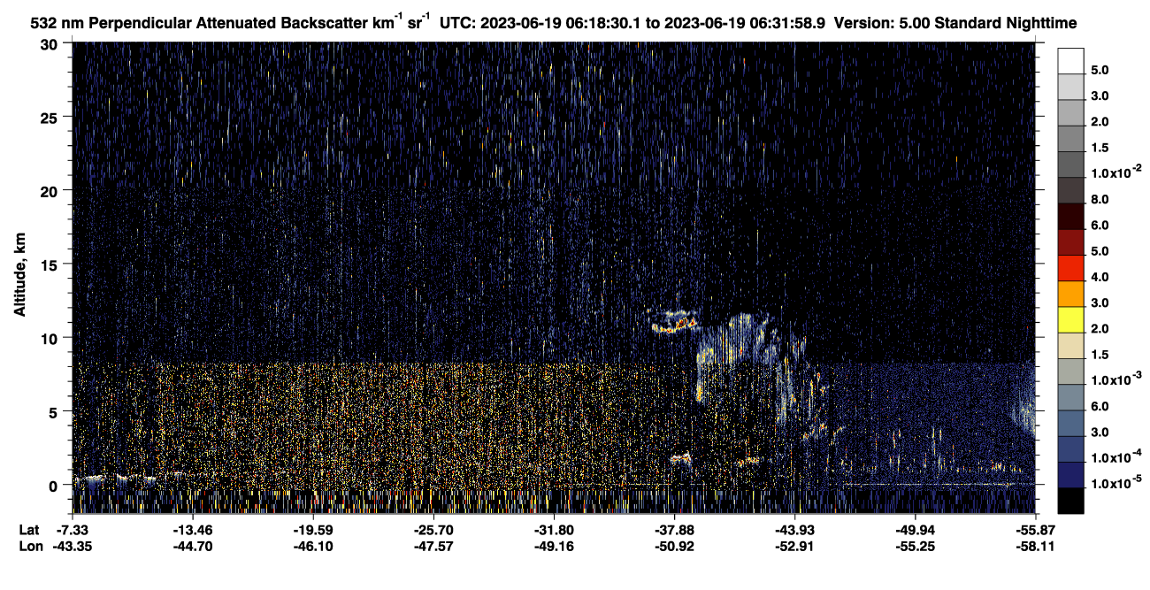 /calipso-imagery/data/BROWSE/production/V5-00/2023-06-19/2023-06-19_06-05-04_V5.00_2_2_CVDcolormap.png image missing