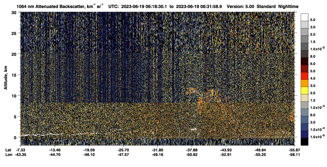 /calipso-imagery/data/BROWSE/production/V5-00/2023-06-19/2023-06-19_06-05-04_V5.00_2_4_CVDcolormap.png image missing