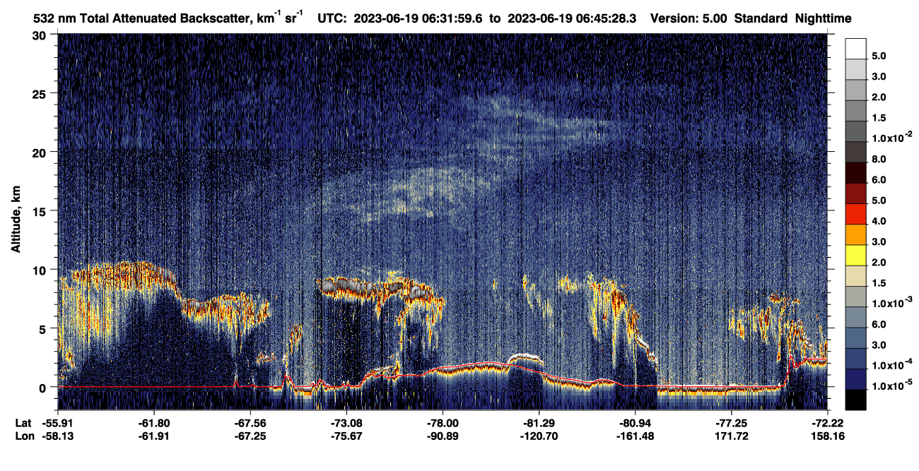/calipso-imagery/data/BROWSE/production/V5-00/2023-06-19/2023-06-19_06-05-04_V5.00_3_1_CVDcolormap.png image missing