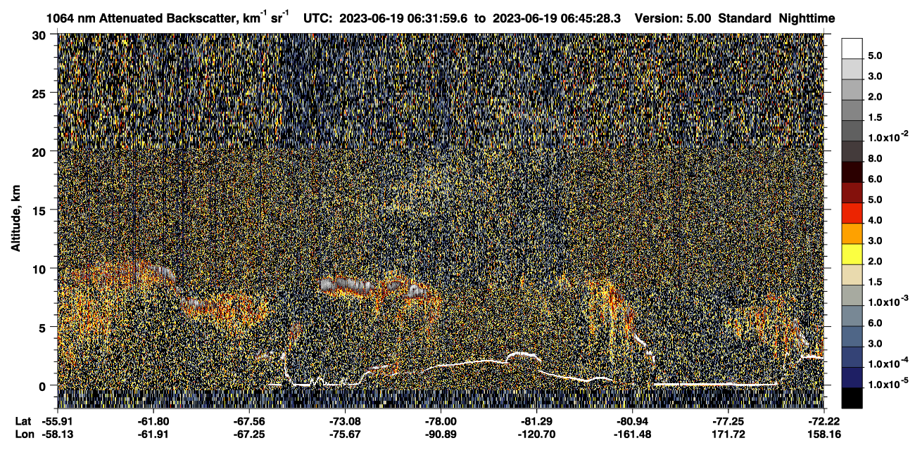 /calipso-imagery/data/BROWSE/production/V5-00/2023-06-19/2023-06-19_06-05-04_V5.00_3_4_CVDcolormap.png image missing