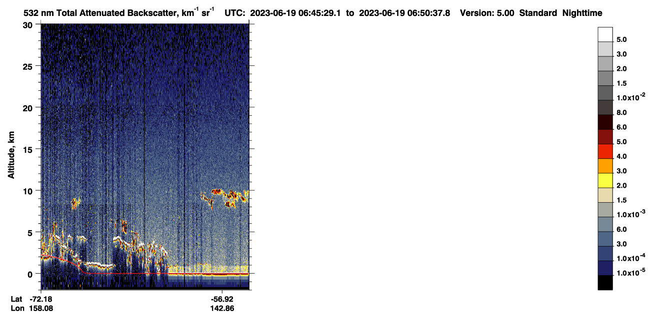 /calipso-imagery/data/BROWSE/production/V5-00/2023-06-19/2023-06-19_06-05-04_V5.00_4_1_CVDcolormap.png image missing